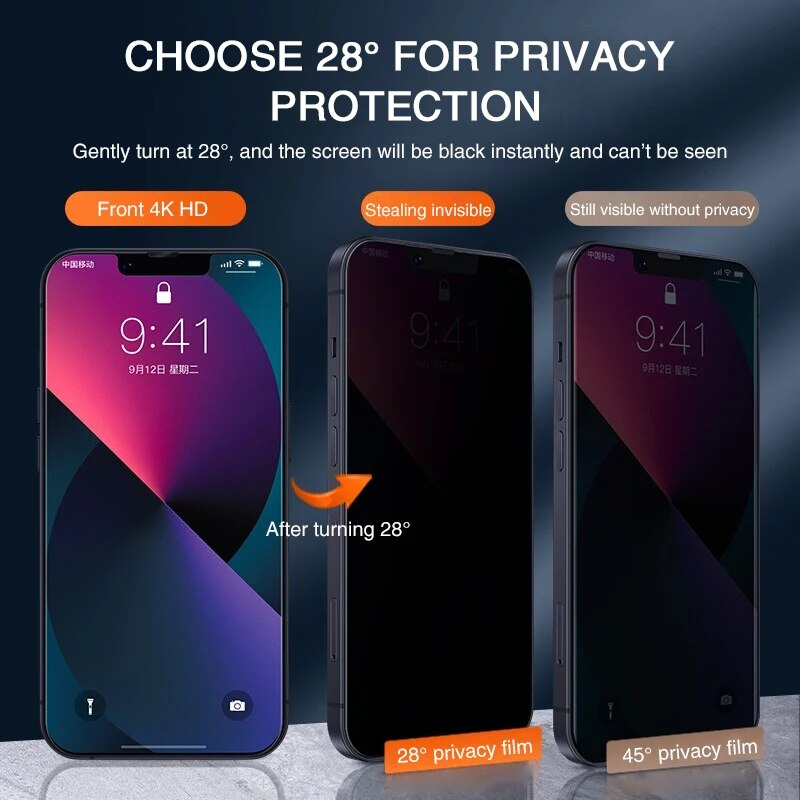 Anti-Spy Screen Protector for iPhone 11 to iPhone 15 ProMax