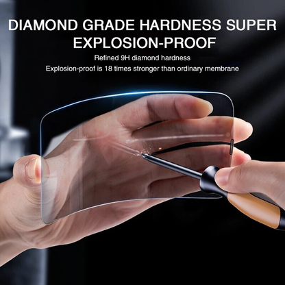 Anti-Spy Screen Protector for iPhone 11 to iPhone 15 ProMax